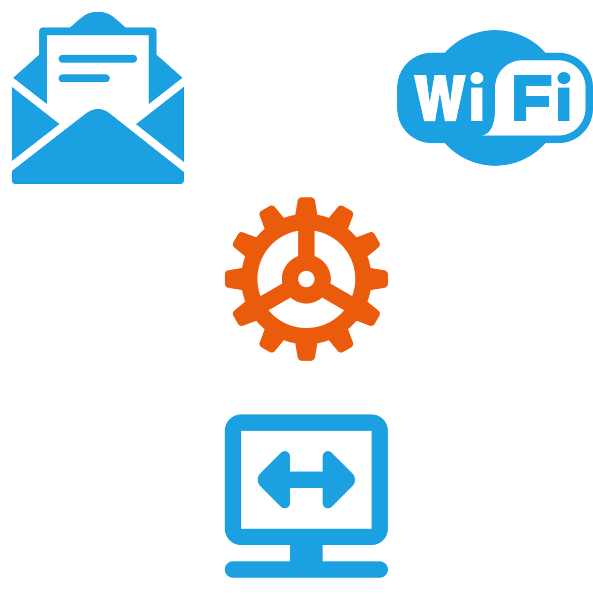 WiFi, VPN & email configurations