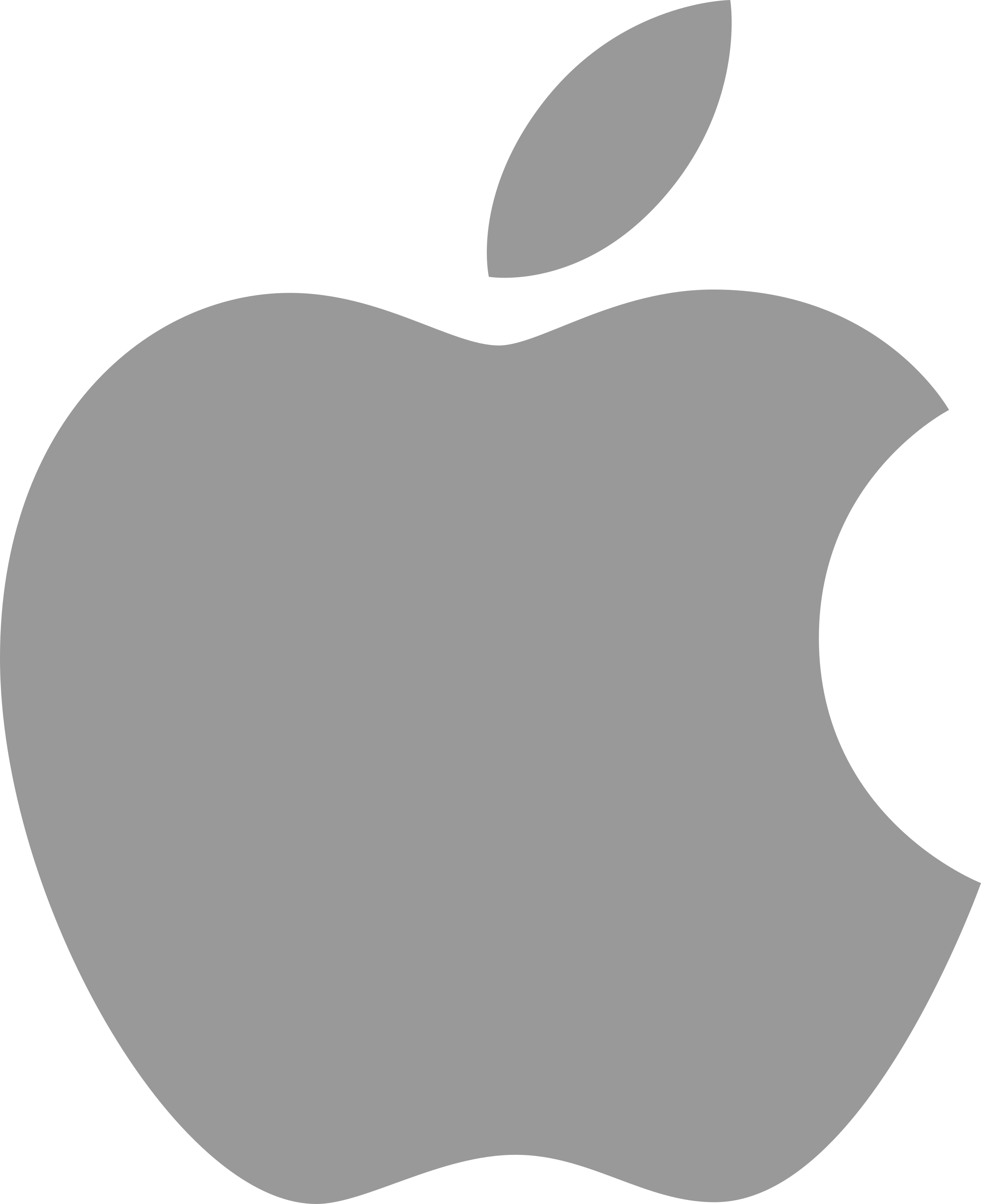 Apple platforms: iOS, iPadOS, macOS, tvOS